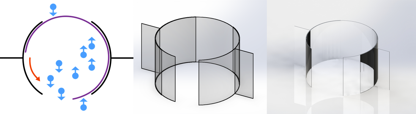 Early sketches and models